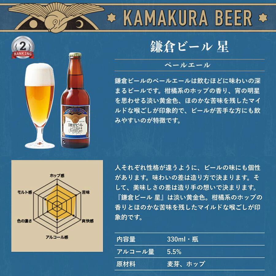 鎌倉ビール星商品説明