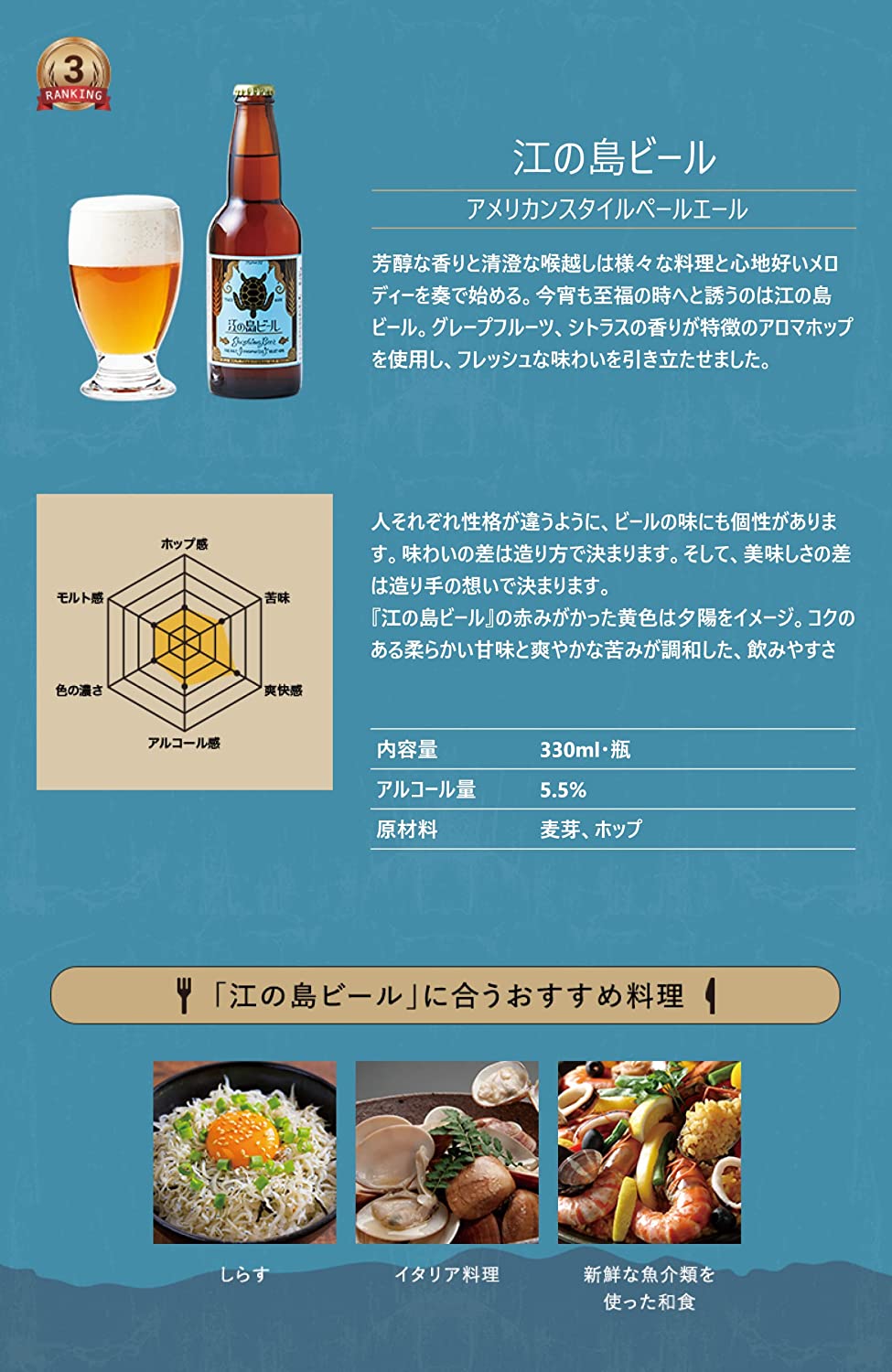 江の島ビール商品説明