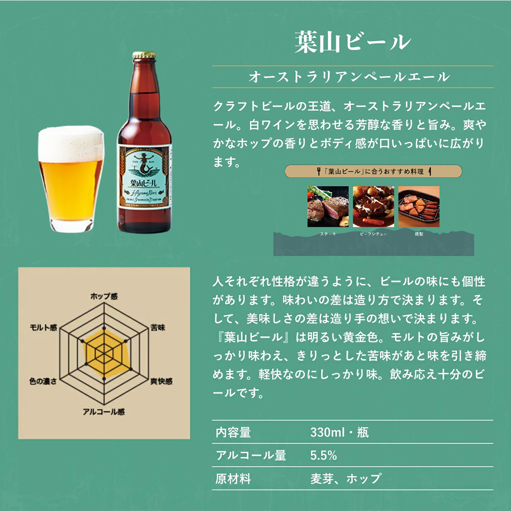 葉山ビール商品説明