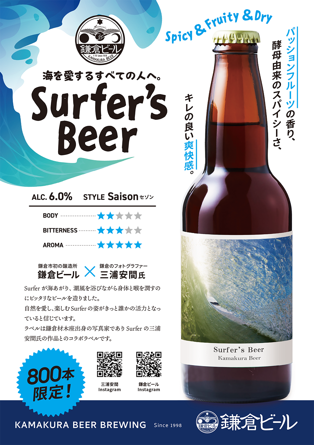 サーファーズビール