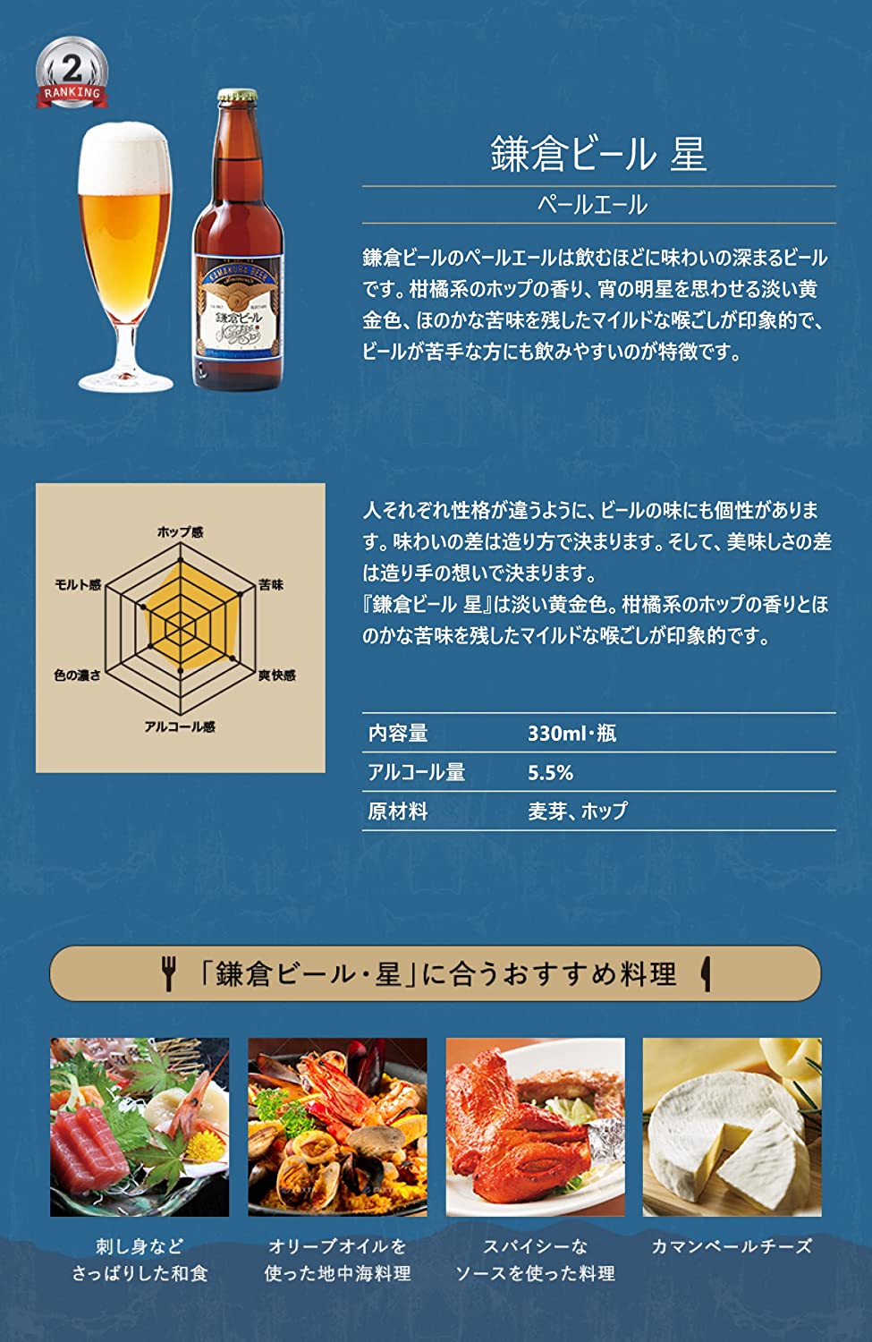 鎌倉ビール星商品説明